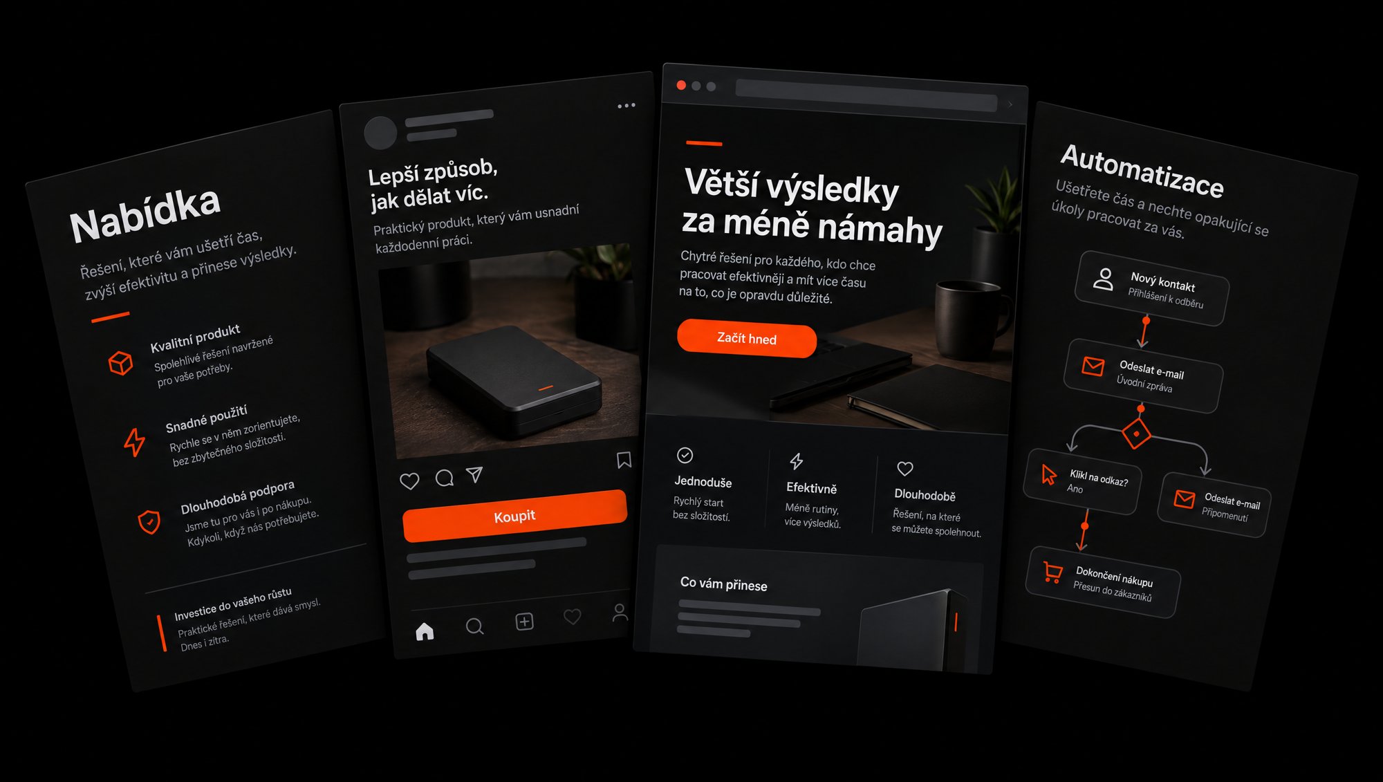 Čtyři hotové výstupy workshopů vedle sebe: nabídka, reklama, prodejní stránka a automatizace